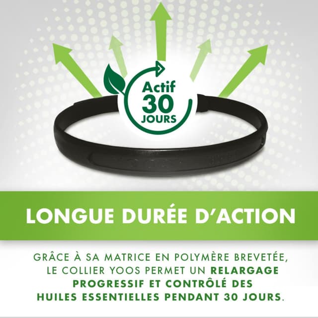 Collier pour confort articulaire Yoos Ceva