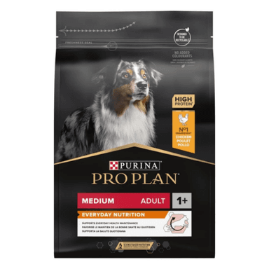 proplan optibalance